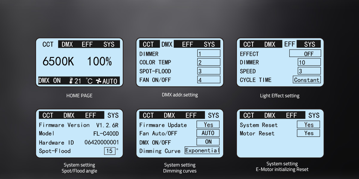 SWIT FL-C200D